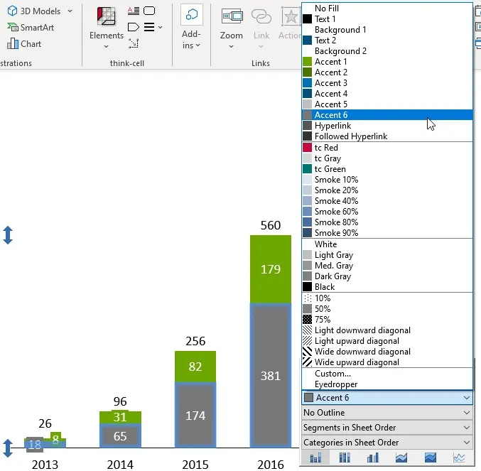 Farbanwendung auf think-cell PowerPoint-Diagramme
