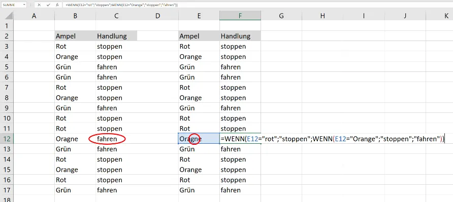 Fehleranalyse in der WENN-DANN-SONST Excel Funktion mit F9-Taste, zeigt &quot;FALSCH&quot; bei Tippfehler.