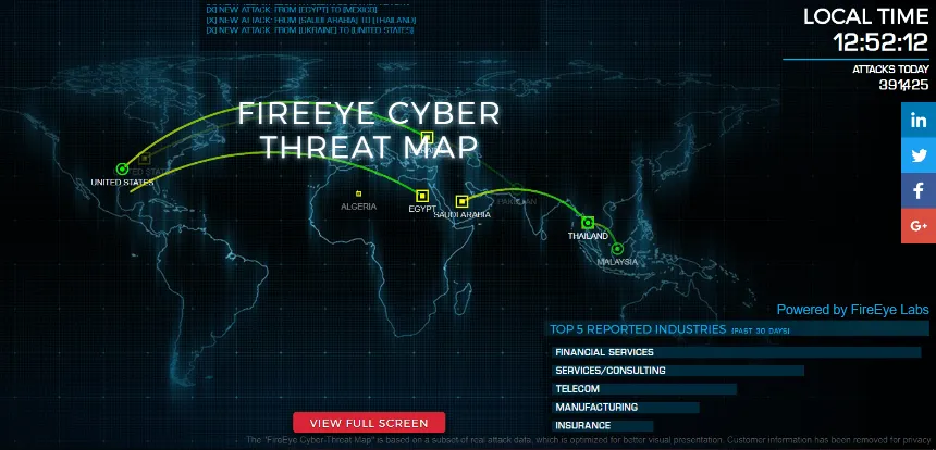 FireEye Echtzeit-Cyberangriffskarte mit Darstellung der am häufigsten angegriffenen Branchen