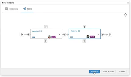 Freigabe einer Genehmigungs-Route mit E-Signatur-Pflicht
