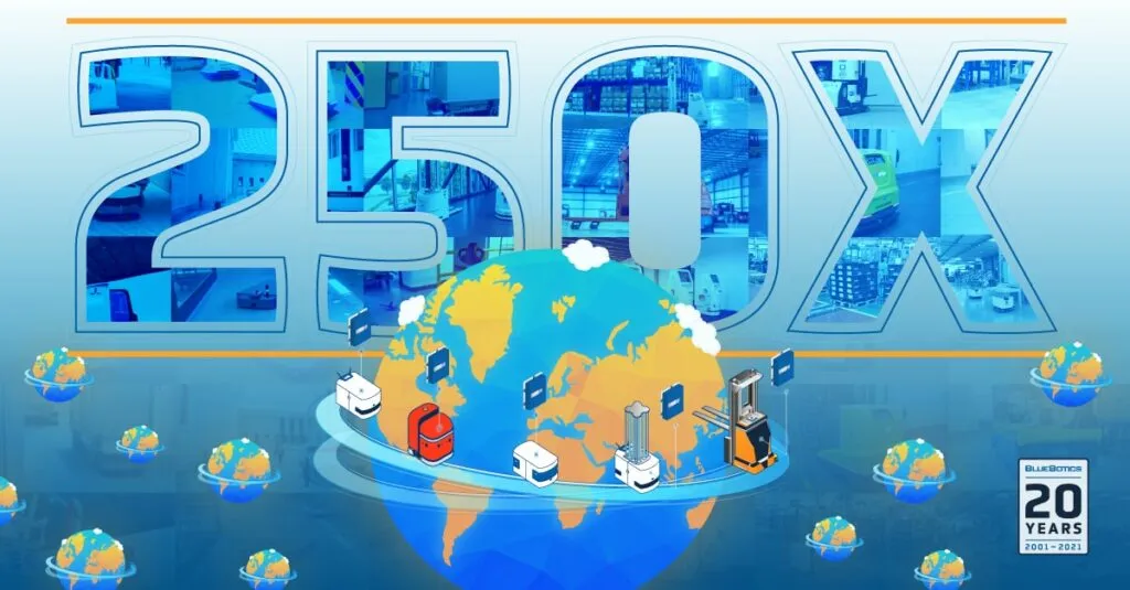 Grafik: BlueBotics ANT-gesteuerte Fahrzeuge haben über 10 Millionen Kilometer zurückgelegt, ein Beweis für die Zuverlässigkeit der autonomen Navigation.