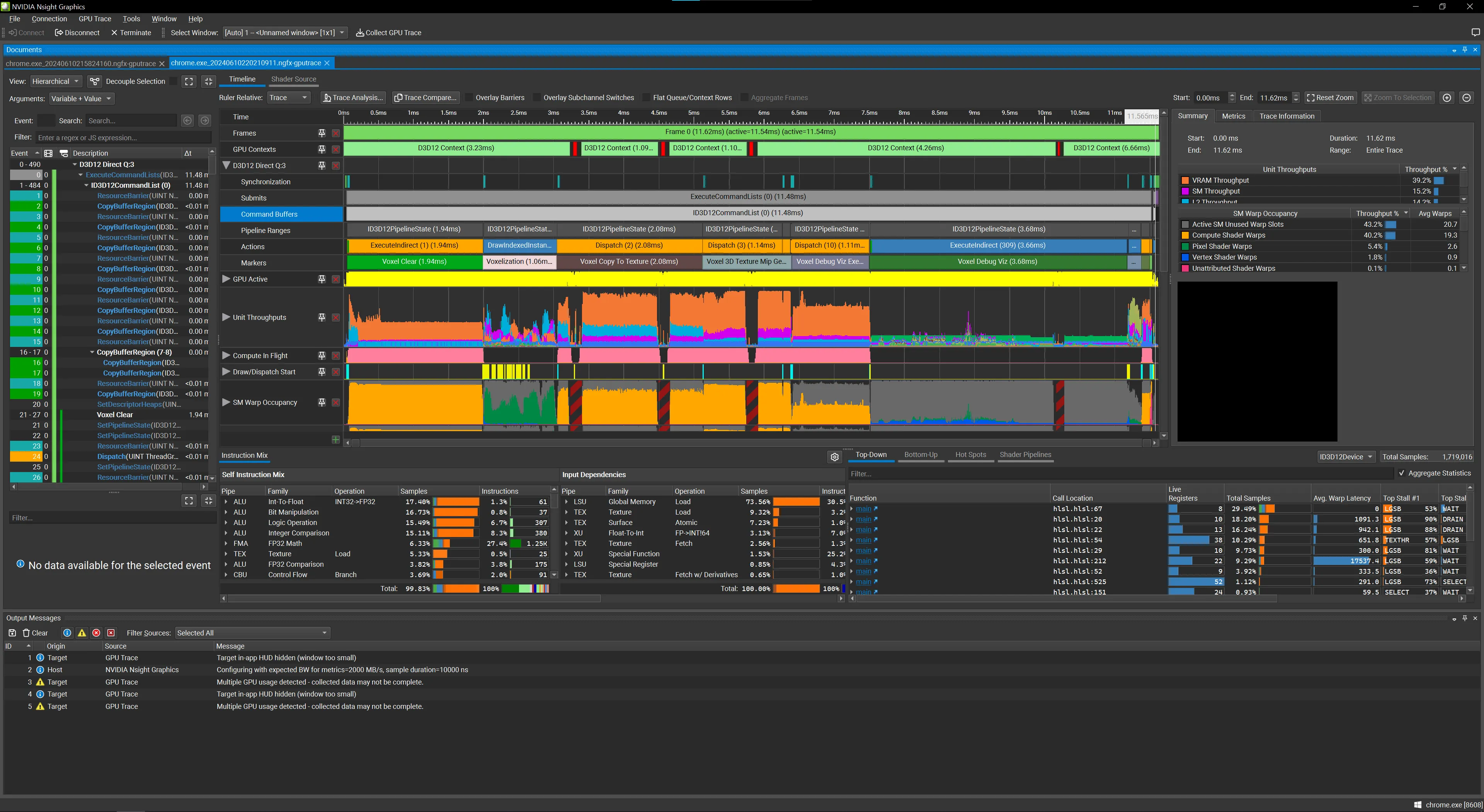 Hauptansicht von Nvidia Nsight nach einer WebGPU-Leistungsanalyse