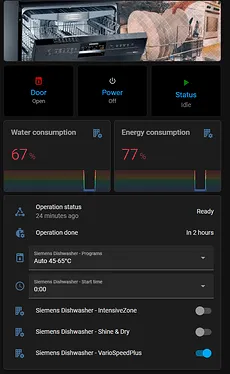 Home Assistant Lovelace Karte eines Geschirrspülers im Ruhezustand: Tür geschlossen, Power aus, Status "Idle".