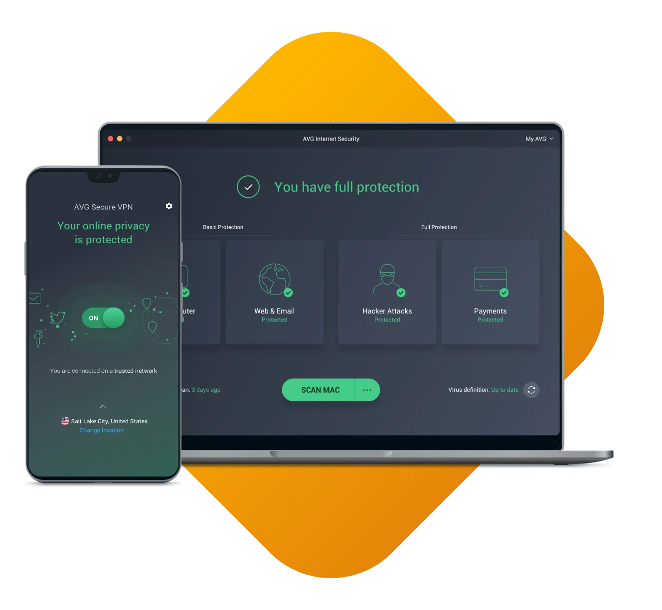 Illustration von AVG Ultimate mit verschiedenen Geräten, die geschützt und optimiert werden