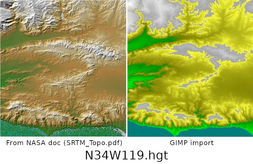Import einer HGT-Datei in GIMP 2.9.8 mit angewendetem Verlaufsumsetzung-Filter zur besseren Reliefdarstellung