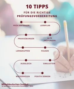 Infografik: 10 Schritte zur optimalen Prüfungsvorbereitung für das DATEV-Zertifikat
