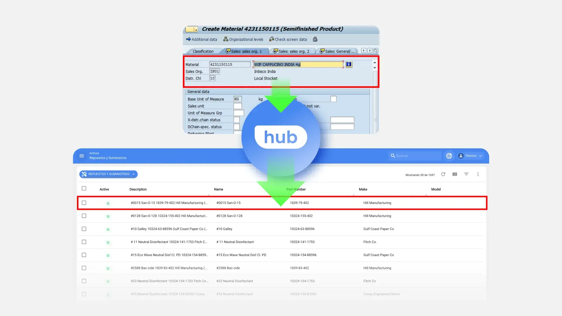 Infografik zur automatischen Replikation von Ersatzteil- und Komponenteninformationen von SAP ERP zu Fracttal One für effizientes Lagerbestandsmanagement.