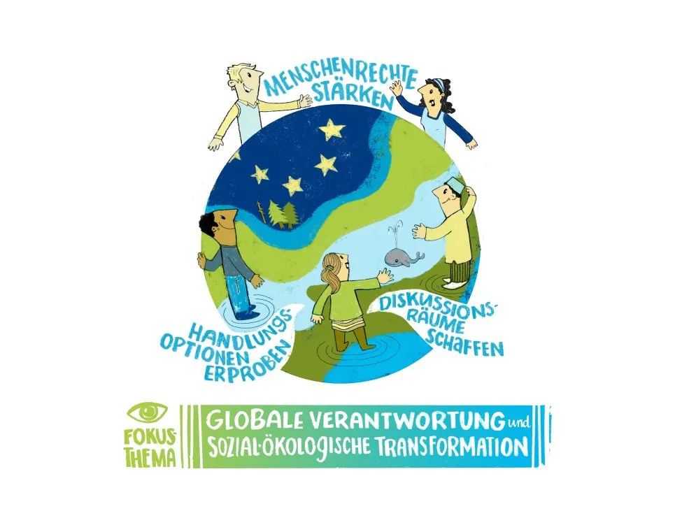 Junge Menschen in einem Workshop, diskutieren über globale Verantwortung und Nachhaltigkeit