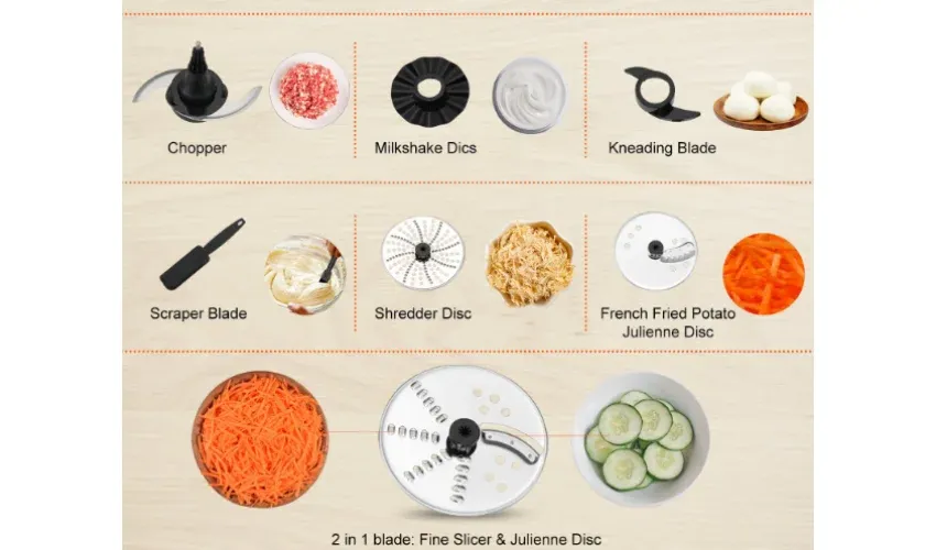 Komponenten und Funktionen einer Küchenmaschine