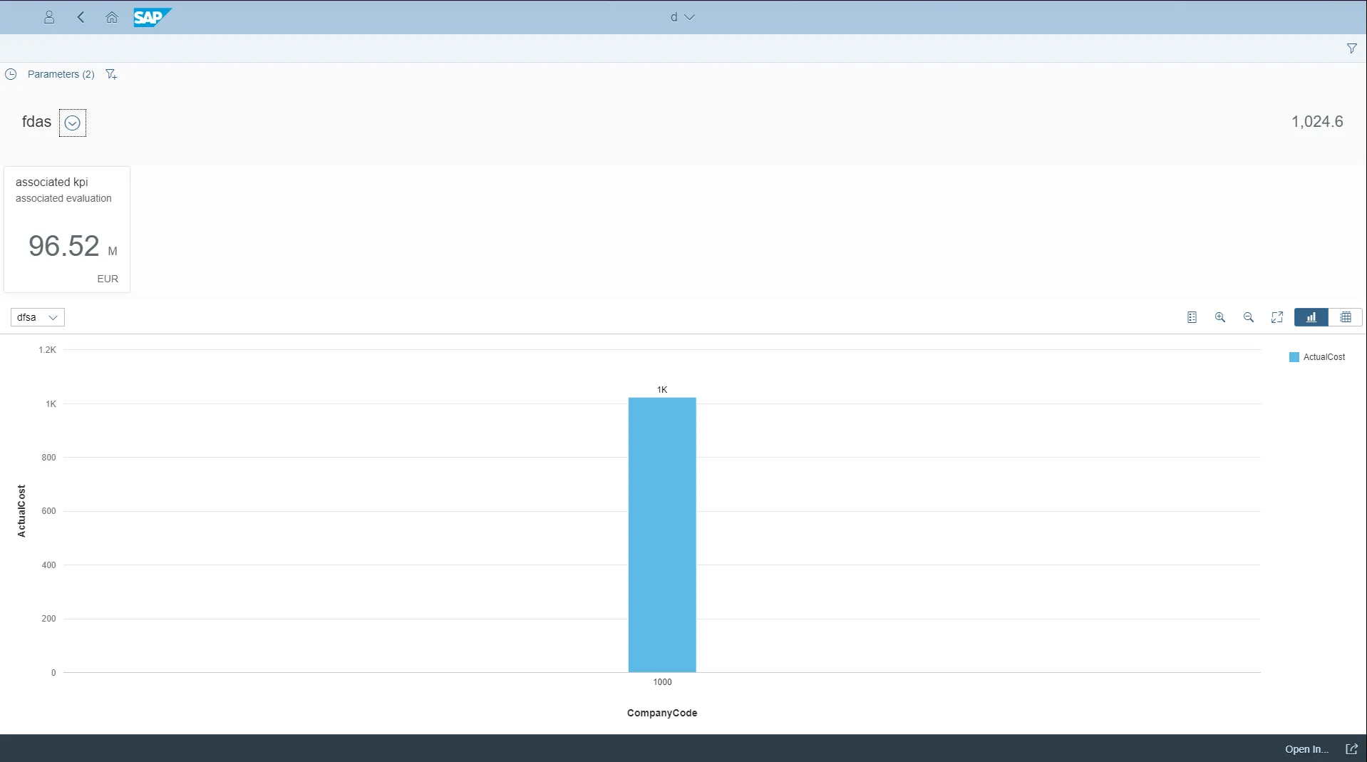 Laufzeitanwendung eines SAP Smart Business Drilldowns
