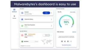 Malwarebytes Dashboard mit Fokus auf Anti-Malware-Schutz