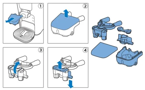 Milchaufschäumer des Senseo Latte Duo reinigen