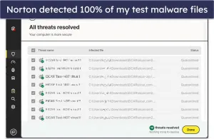 Norton 360 Malware-Erkennungsrate im Test
