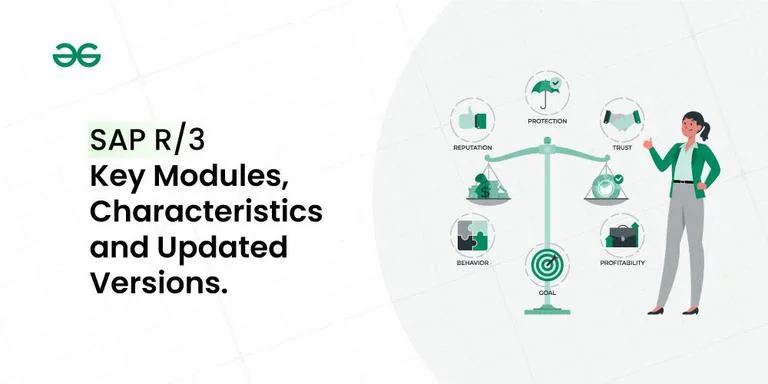 SAP R/3 Systemübersicht