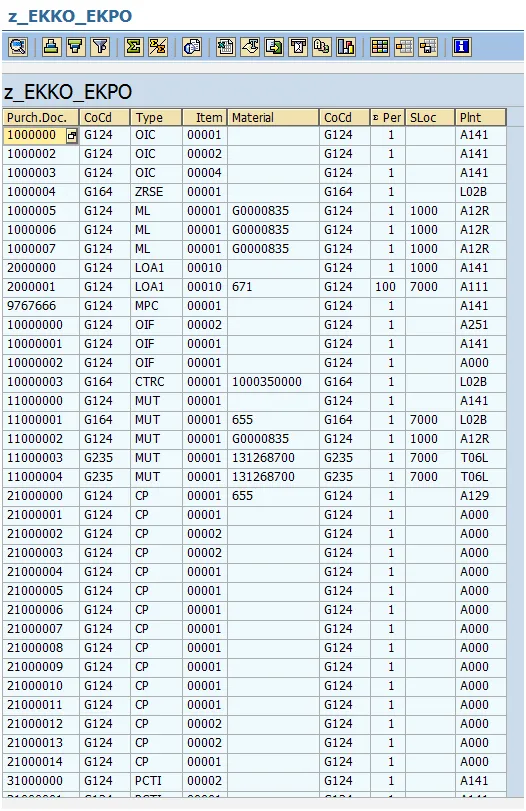 SAP SQ01: Definition der Sortierfelder für die Query-Ausgabe