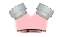 Schematische Darstellung eines konfokalen Magnetron-Sputterprozesses