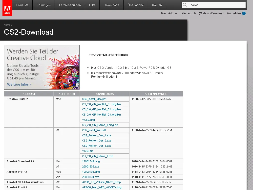 Screenshot der archivierten Adobe CS2 Downloadseite