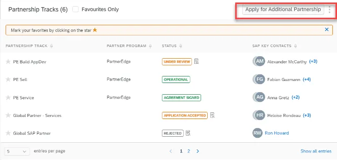 Screenshot des Dashboards &quot;Partnerschaftswege inklusive Anwendungen&quot; in SAP for Me, das Optionen zur Geschäftserweiterung und Anwendungsentwicklung zeigt.