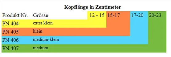 Separate Größentabelle für Windhunderassen