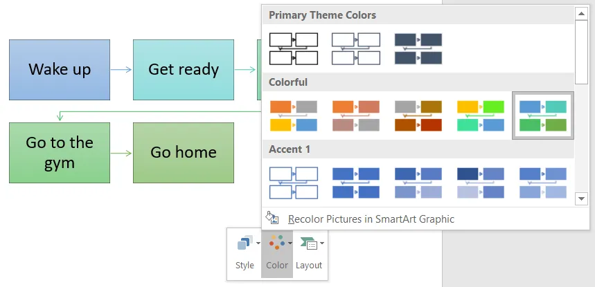 SmartArt-Flussdiagramm-Formatierungsoptionen in Microsoft Word
