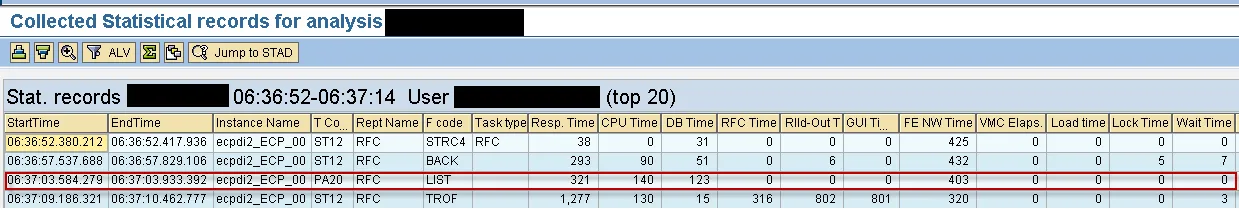 Statistische Aufzeichnungen im ST12 Trace zur Analyse von Transaktionslaufzeiten