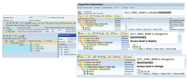 SU24-Konfiguration für das Berechtigungsobjekt S_TABU_NAM mit teilweisen Vorschlagswerten