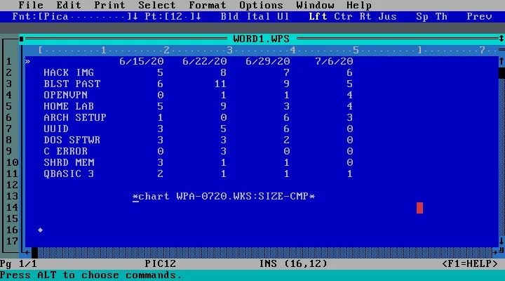 Textverarbeitungsprogramm in Microsoft Works