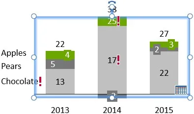 think-cell Beschriftung nicht automatisch aktualisiert, dargestellt durch rotes Ausrufezeichen