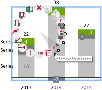think-cell Beschriftungen hinzufügen und entfernen im Kontextmenü