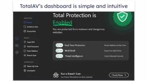 TotalAV Dashboard für einfache Navigation und Verwaltung