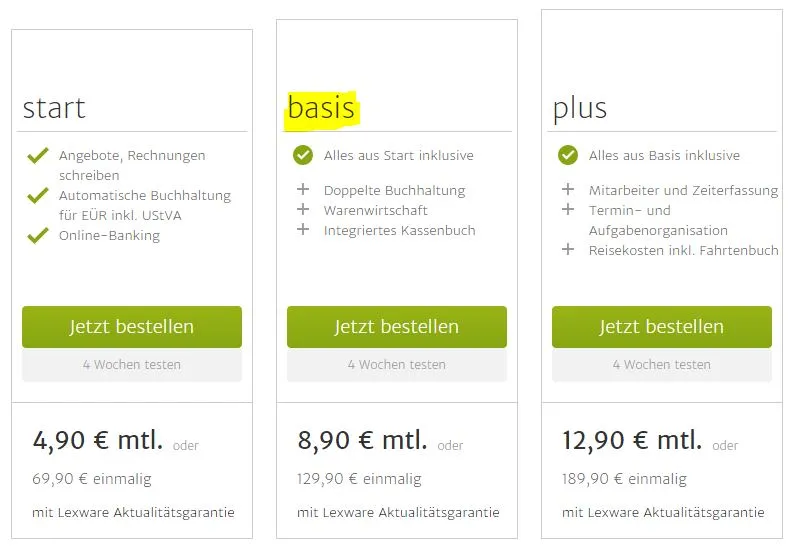 Übersicht einer Angebotsmaske in Lexware büro easy zur einfachen Angebotserstellung