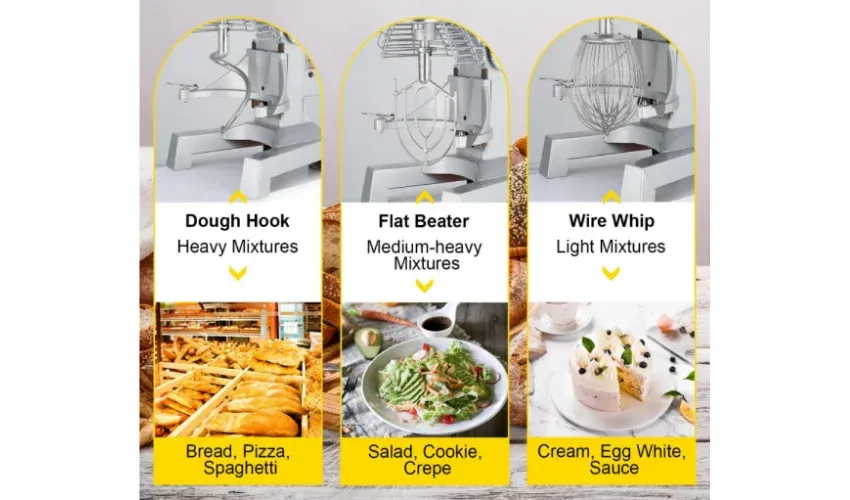 Übersicht über Standmixer