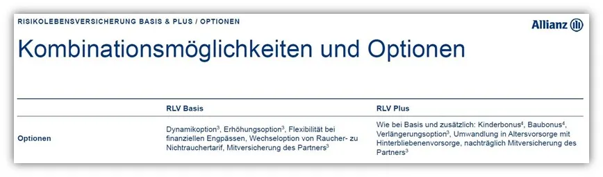 Unterschiede Allianz DLVAG Risikolebensversicherung Tarife