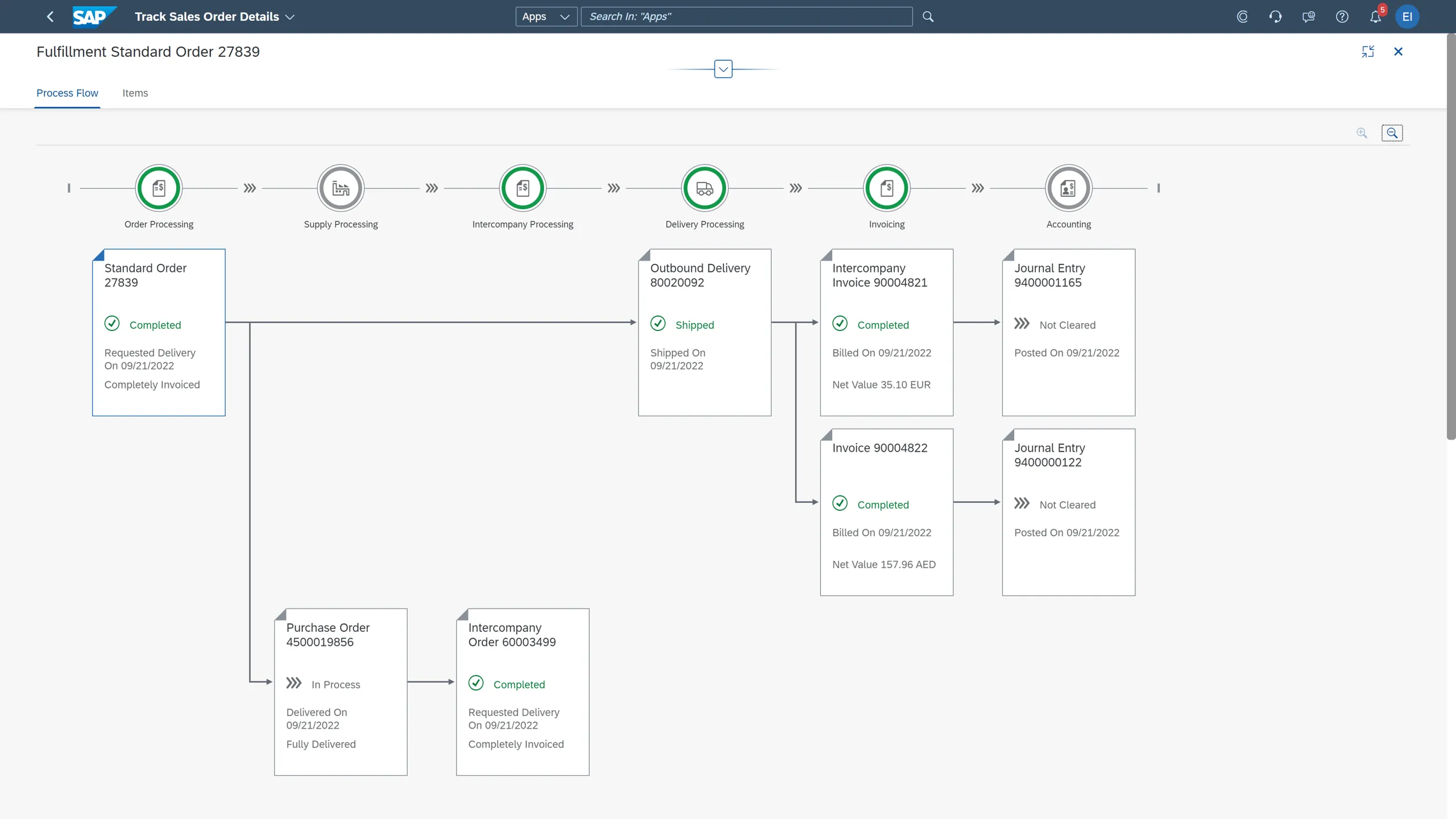 Verfolgung von Verkaufsaufträgen bei Intercompany-Verkäufen in SAP S/4HANA 2022