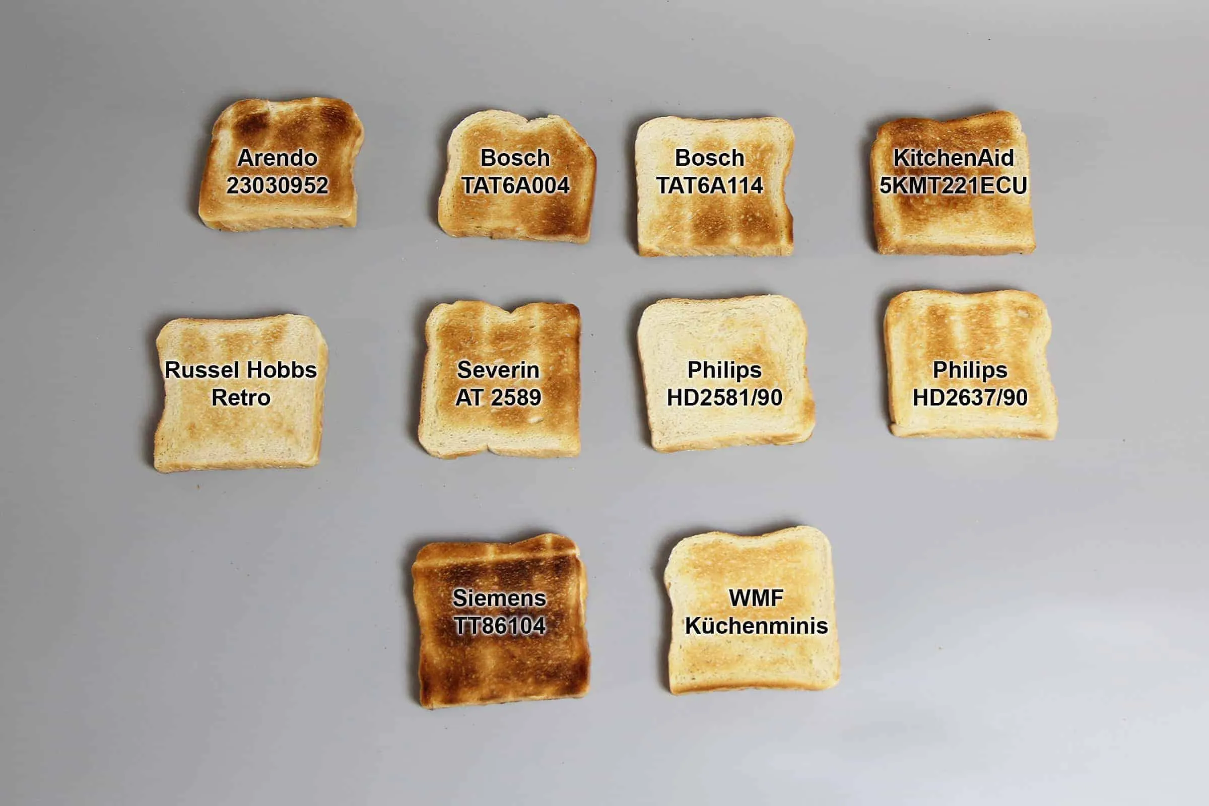 Vergleich der Toast-Ergebnisse: Mittelstufe, 3-Minuten-Test, Auftaufunktion