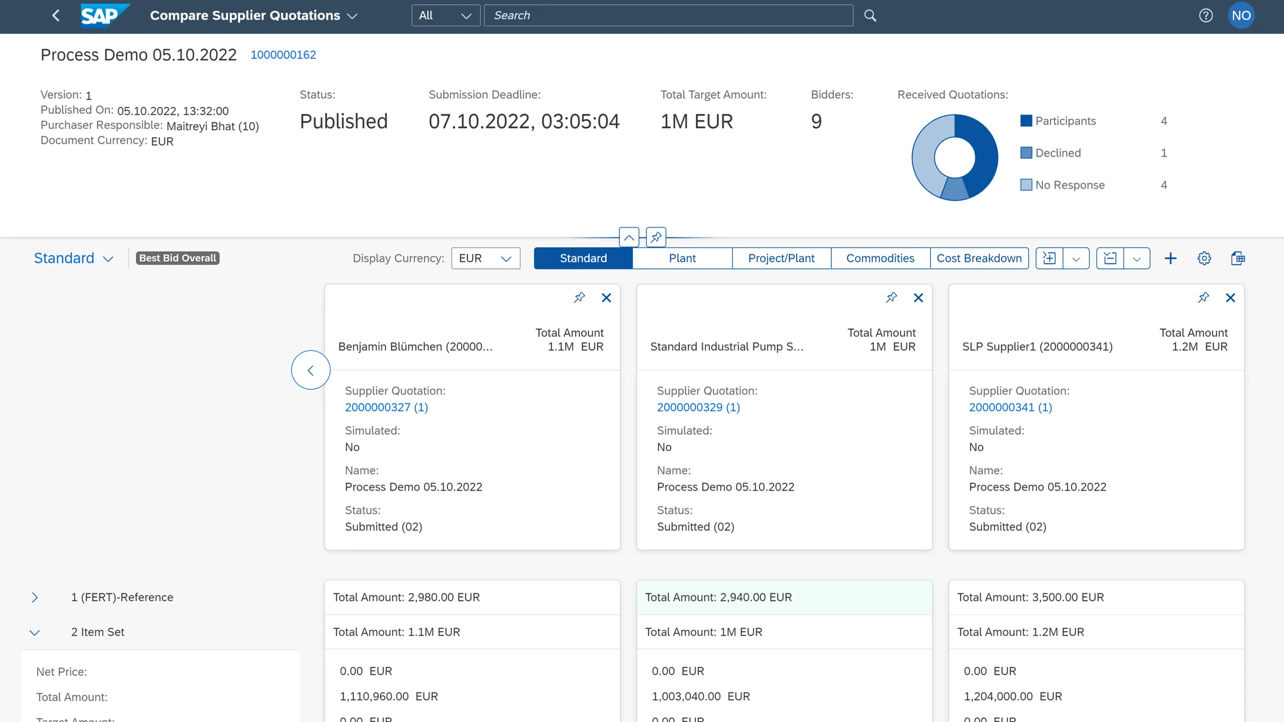 Vergleich von Lieferantenangeboten in SAP S/4HANA 2022 für eine optimierte Beschaffung