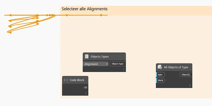 Visuelle Darstellung komplexer Datenströme in einer Software wie Civil3D 2023, die metaphorisch die Planung und die Herausforderungen einer Deutschlandreise symbolisiert, inklusive unerwarteter Verknüpfungen und fehlender Informationsblöcke.