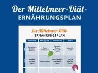 Wochenplan für eine ausgewogene Mittelmeer-Diät mit vielfältigen Gerichten