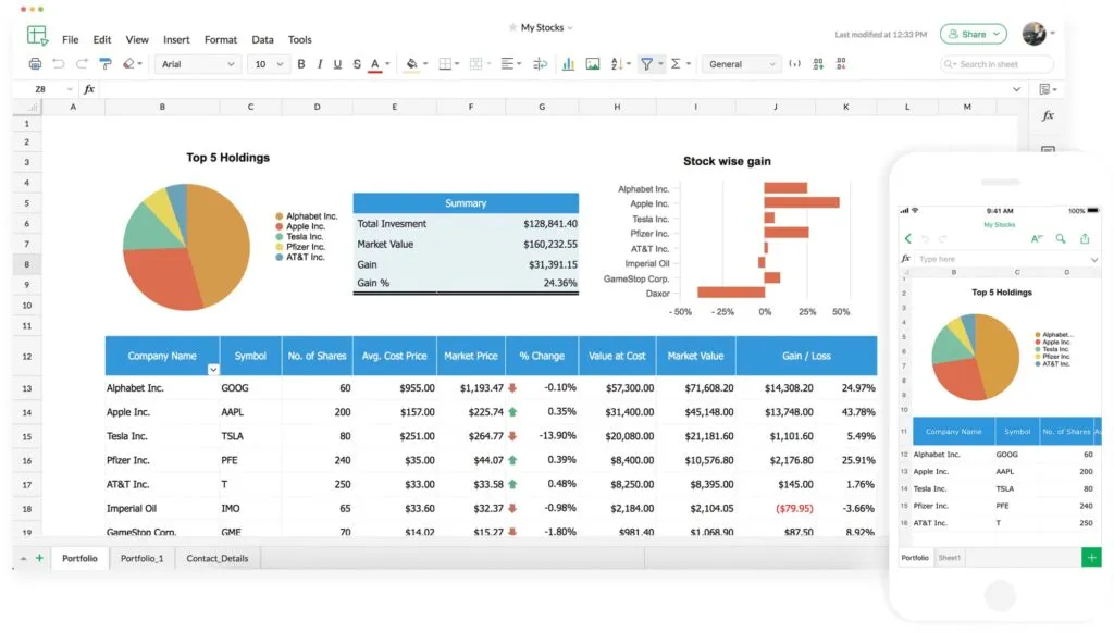 Zoho Sheet, eine kollaborative Online-Tabellenkalkulation, die teamspezifische excel ähnliche programme Funktionen für die Datenbearbeitung bietet.