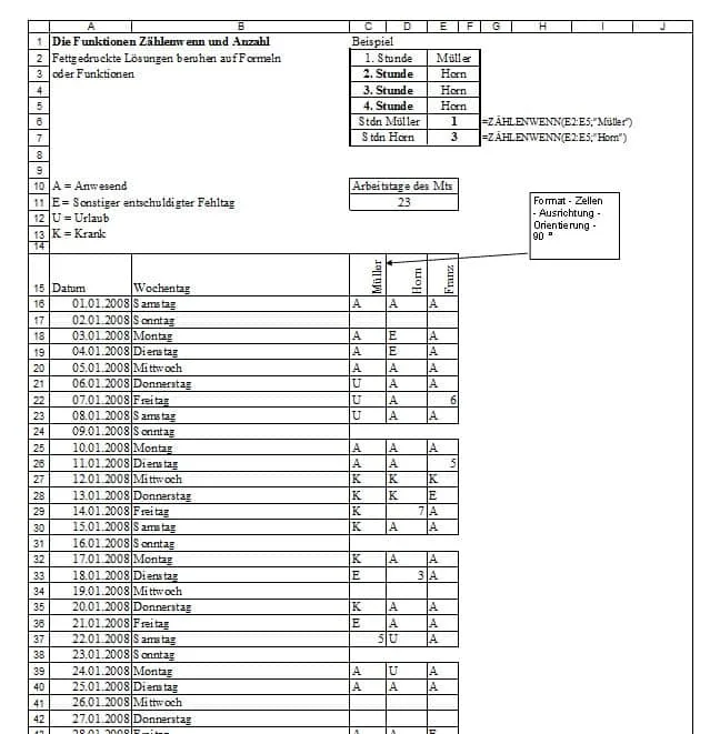 Die Funktionen Zählenwenn, Summewenn, Anzahl, Anzahl 2 und Anzahlleerezellen üben