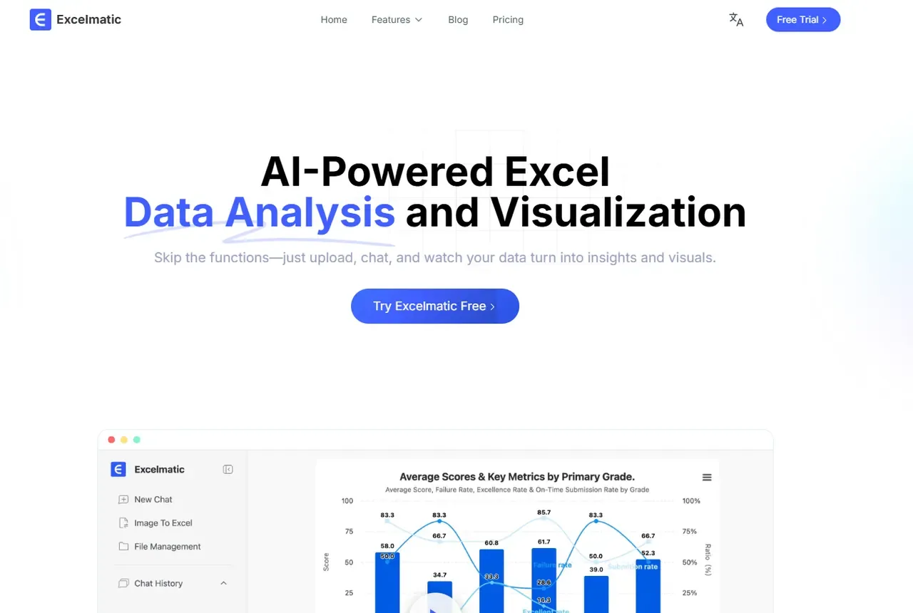 Excelmatic Dashboard Beispiel