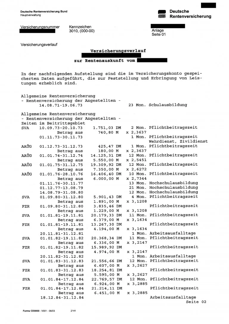 Übersicht des Versicherungsverlaufs