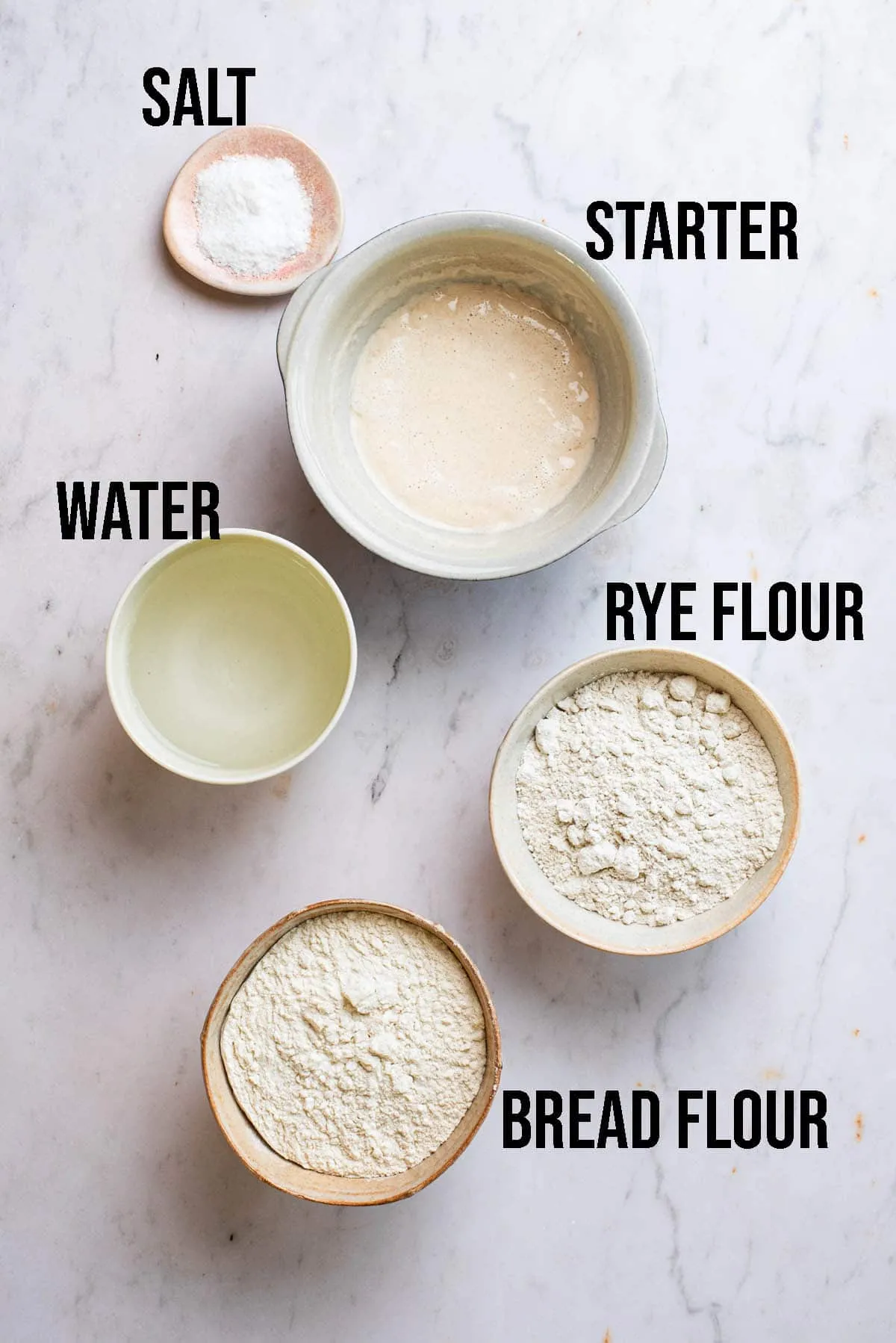 Zutaten für Sourdough Bauernbrot mit Beschriftungen