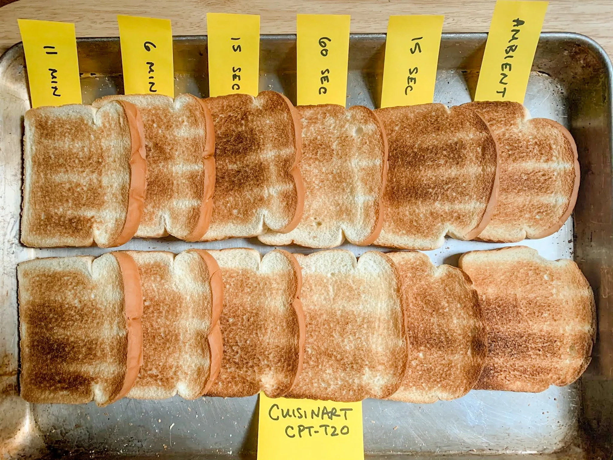 Zwei parallele Toastreihen, mit gelben Fähnchen, die die Dauer jeder Charge markieren, und einer Beschriftung mit der Modellnummer Cuisinart CPT-T20.