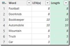 Beispiel für das Extrahieren der Textlänge in Power Query
