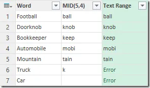 Beispiel für Fehler nach Korrektur der 0-basierten Indizierung