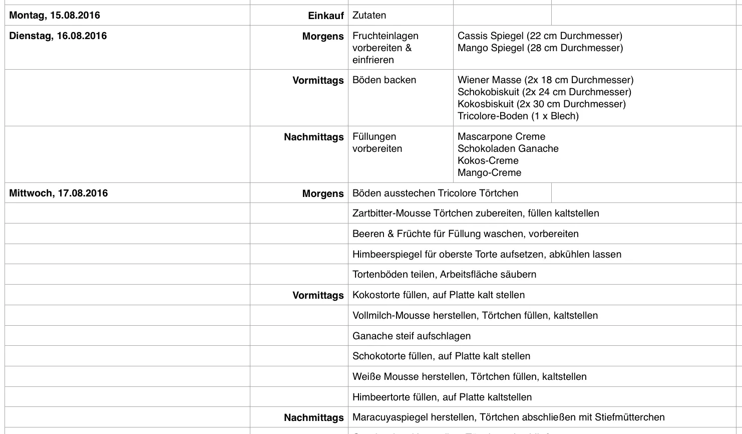 Beispiel Zeitplan für eine Hochzeitstorte