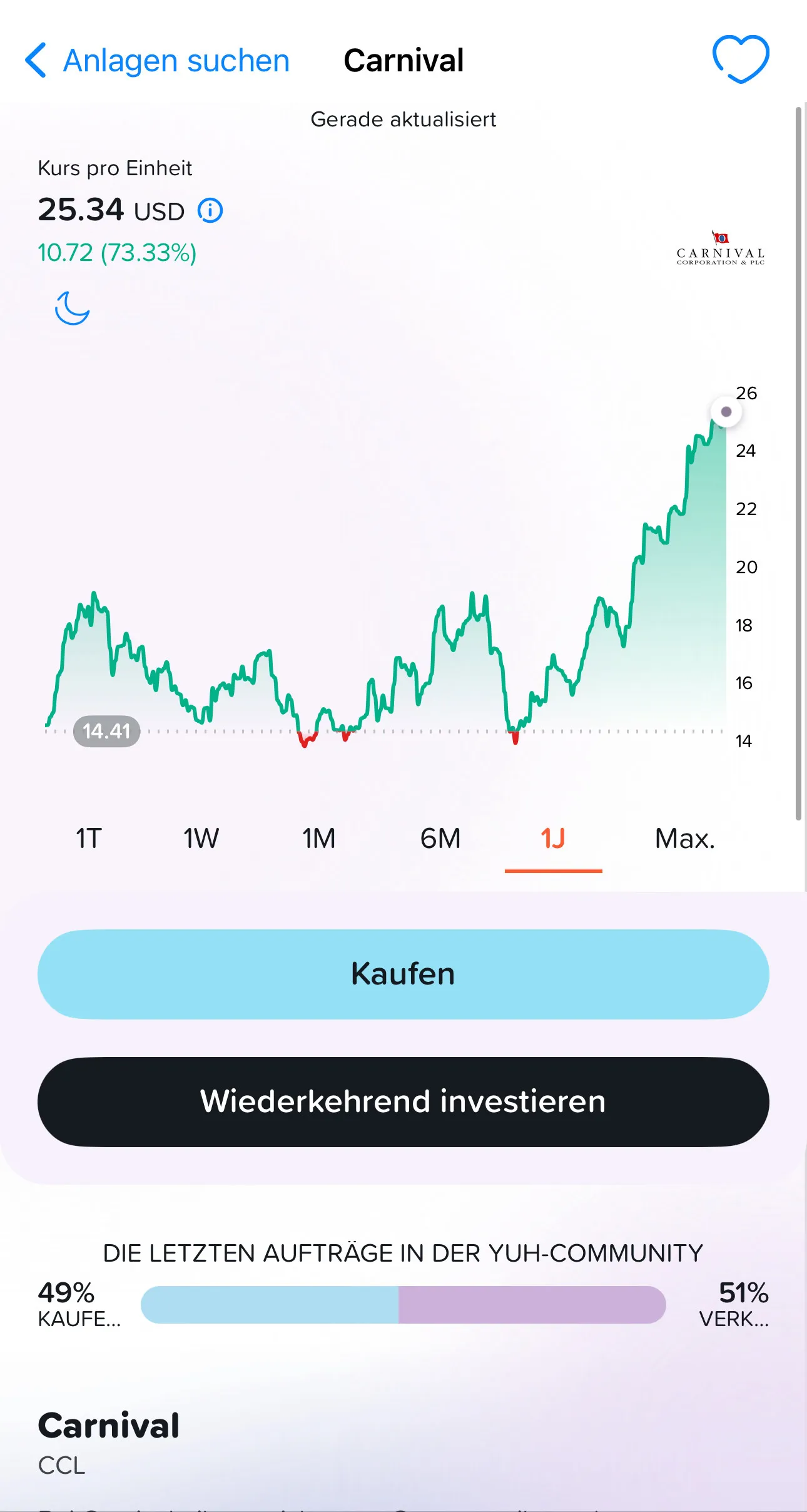 Darstellung der Carnival Aktie in der Yuh App