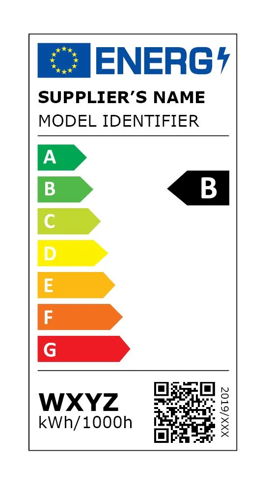Das Farbschema der neuen Energieeffizienzklassen von A bis G