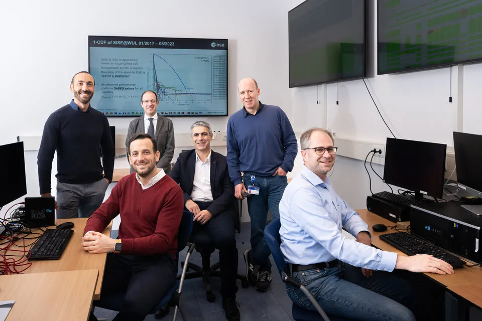 Das Galileo Safety-of-Life Team